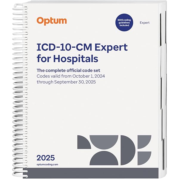 2024 Guide to Clinical Validation and Documentation